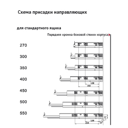 Комплект ящика Unihopper Magic Box H170, 500мм без рейлинга Присадочные размеры