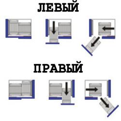 Волшебный уголок PTJ017GA5 ALBA (860-960)х480х560мм левый с доводчиком Чертеж