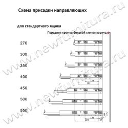 Комплект ящика Unihopper Magic Box H80, 450мм без рейлинга Присадочные размеры