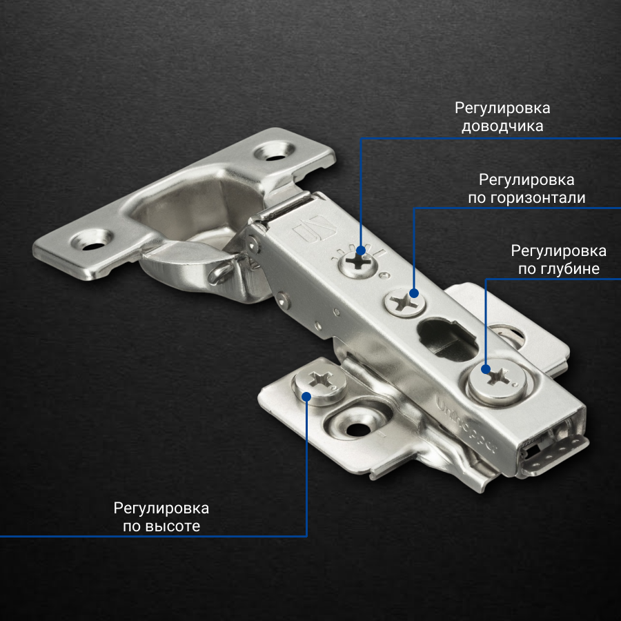 фото Накладная 3D петля UNIHOPPER HUTTON с регулируемым доводчиком, 45мм,  планка H2, с декоративной накладкой, никель