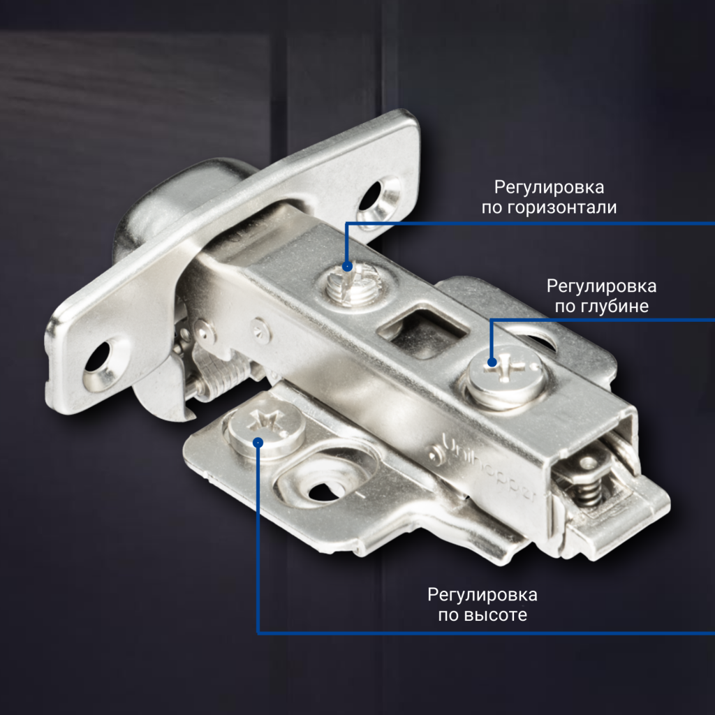 фото Накладная 3D петля UNIHOPPER SETTON с доводчиком, 48мм, с декоративной накладкой