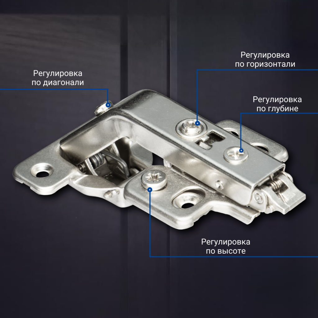 фото Карусельная 135° 3D петля UNIHOPPER SETTON, 45 мм, с декоративной накладкой
