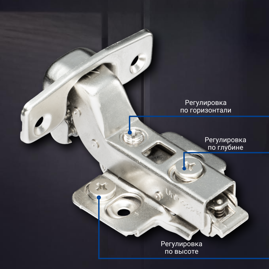 фото Вкладная 3D петля UNIHOPPER SETTON с доводчиком, 48 мм, с декоративной накладкой