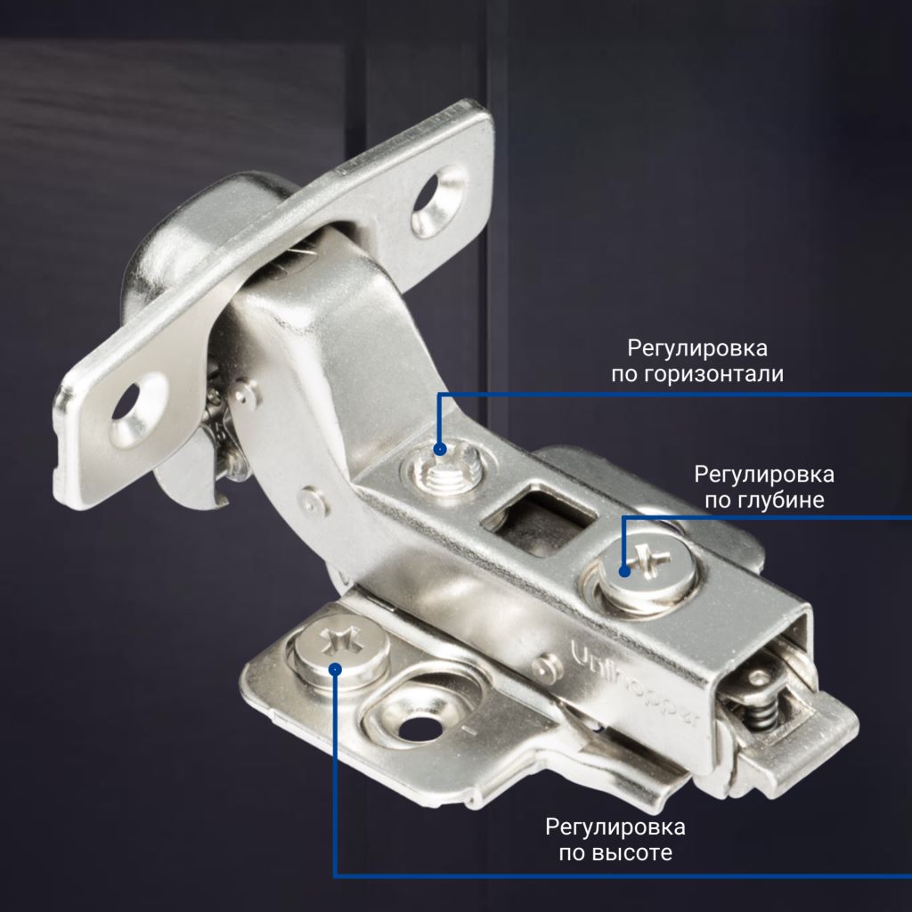 фото Вкладная 3D петля UNIHOPPER SETTON с доводчиком, 45мм, с декоративной накладкой