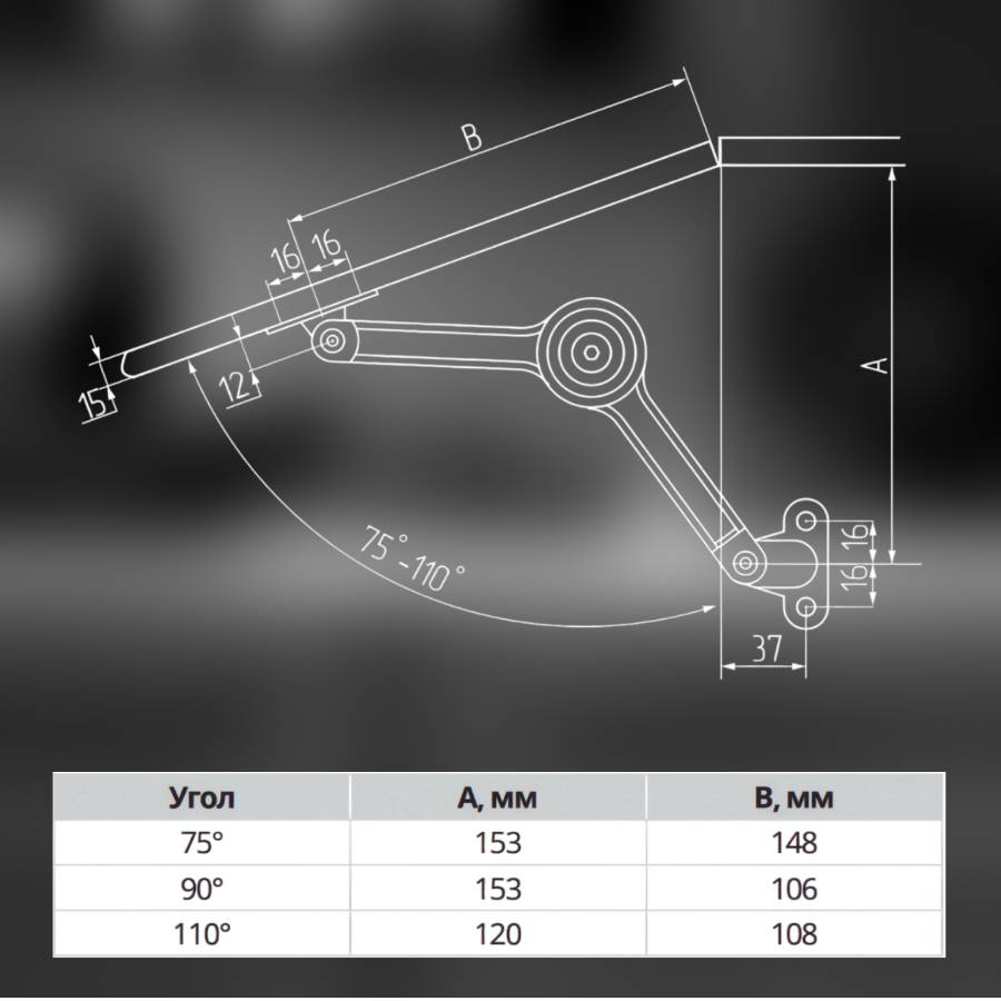 фото Кронштейн антресольный LS021 клик-кляк (Клок) D39.5хН18хL97.5