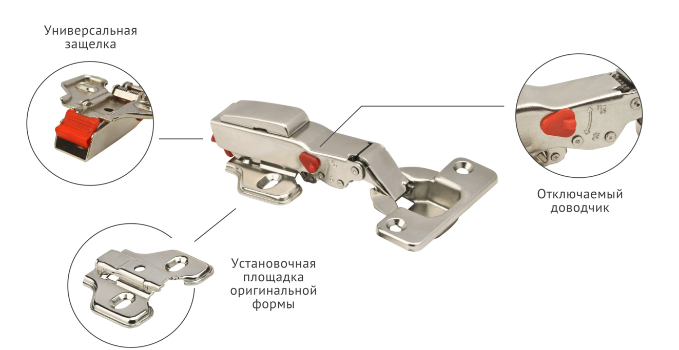 Петли мебельные с доводчиком Озон